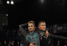 Top Platzierungen bei der Jugend-Weltmeisterschaft